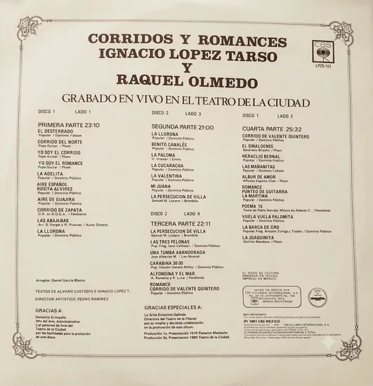 Contenido de los LPs